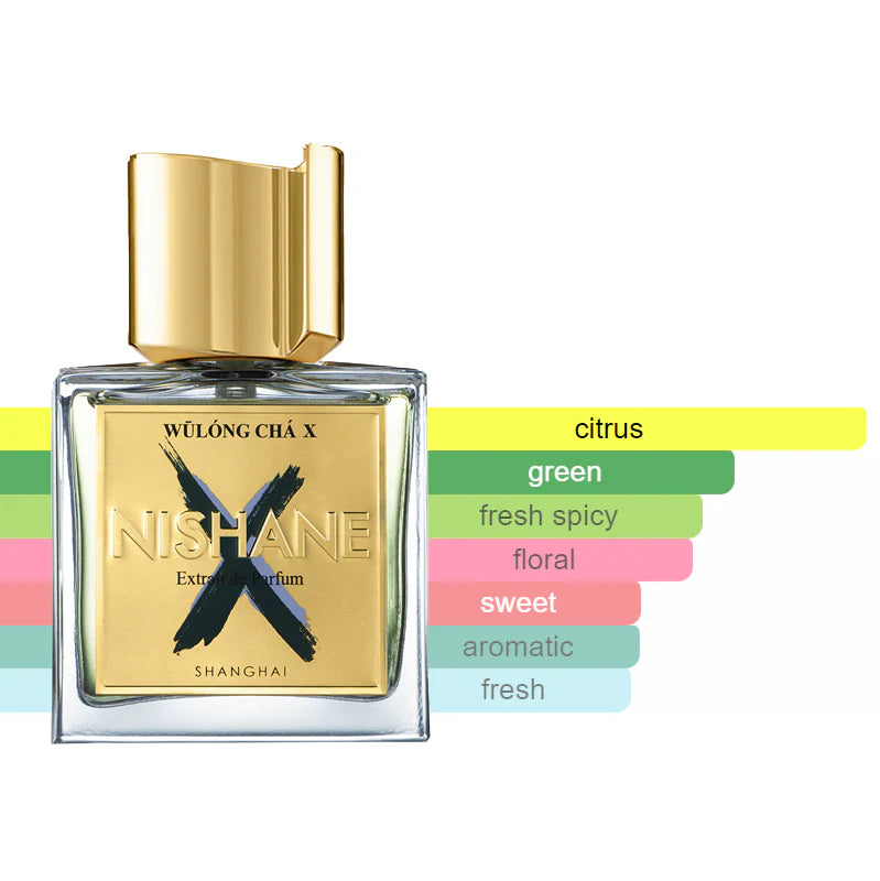 Nishane - Wulong Cha